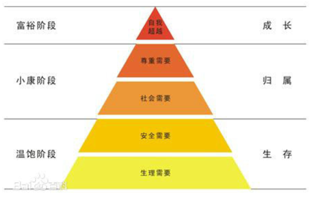 办公室装修的茶水间2